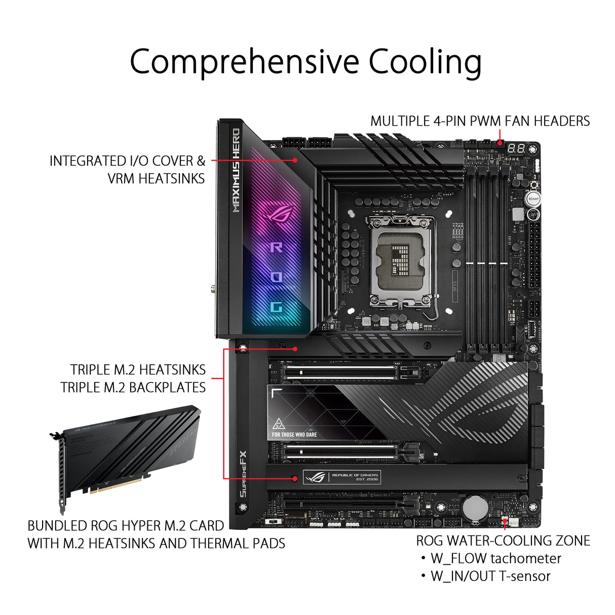 ASUS ROG MAXIMUS Z790 HERO - Placa base Intel LGA 1700 ATX (VRM de 20 + 1 fases, DDR5, cinco ranuras M.2, PCIe 5.0, puerto Thunderbolt 4 USB tipo C, Wi-Fi 6E, AI Overclocking y Aura Sync RGB)
