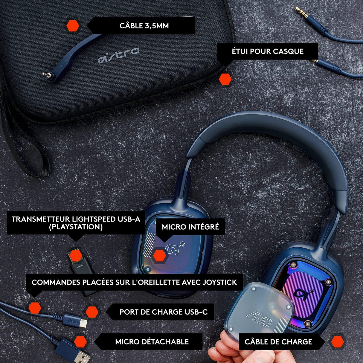 ASTRO Gaming Logitech G A30 LIGHTSPEED Auriculares inalámbricos para Bluetooth, Dolby Atmos, mic desmontable, batería 27h, carga USBC, para PS5, PS4, Xbox, NSW, PC, Android - Azul