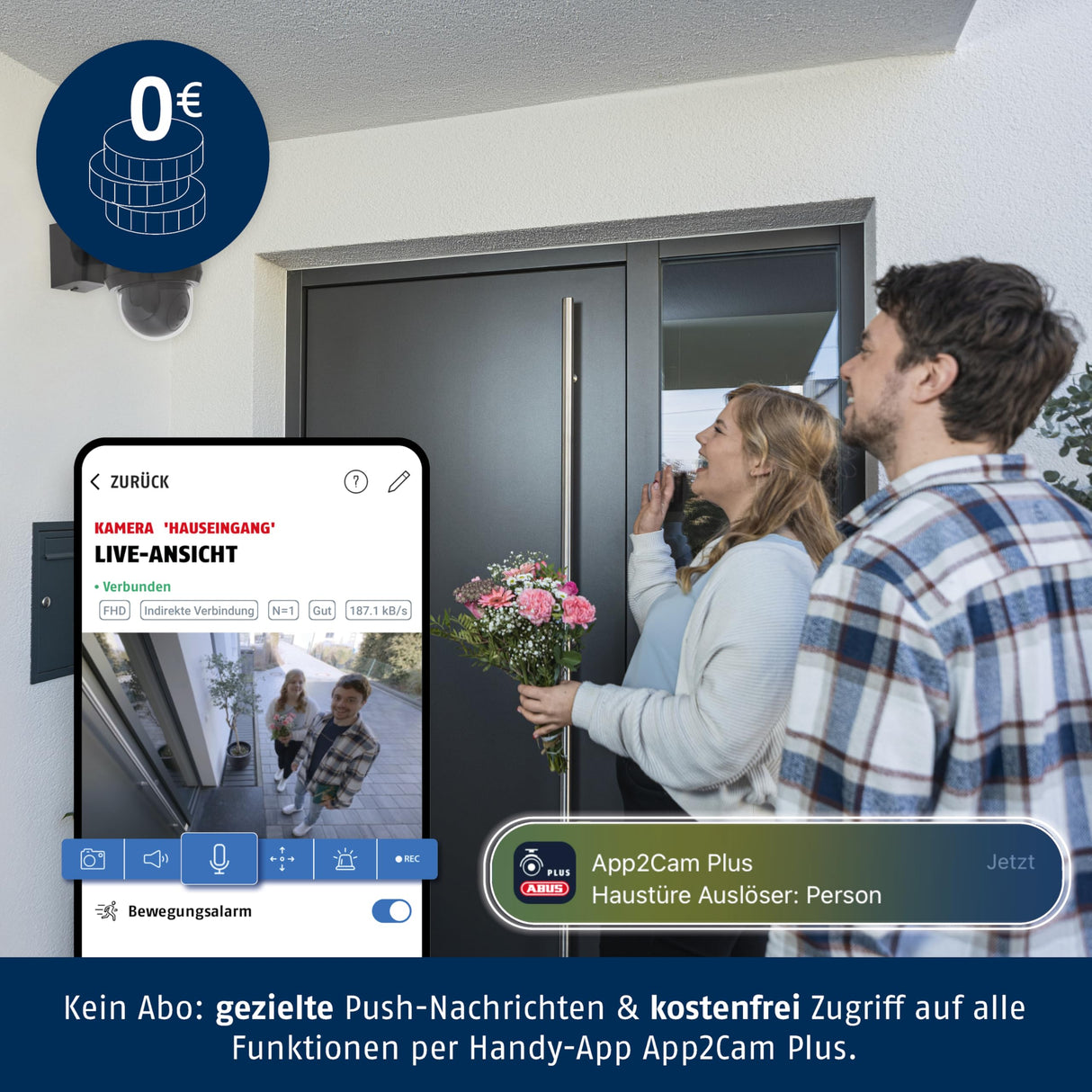 ABUS Cámara de vigilancia con detección de Movimiento, detección de Objetos, grabaciones 4K, notificaciones Push, visión Nocturna, Audio bidireccional, Tarjeta de Memoria, máscara de privacidad y