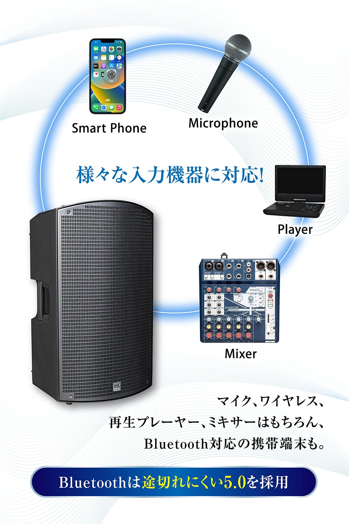 HK AUDIO - Caja ACUST. Sonar 112 XI - 647339-AD - Disponible Solo para envíos, recibe en 1-2 días.