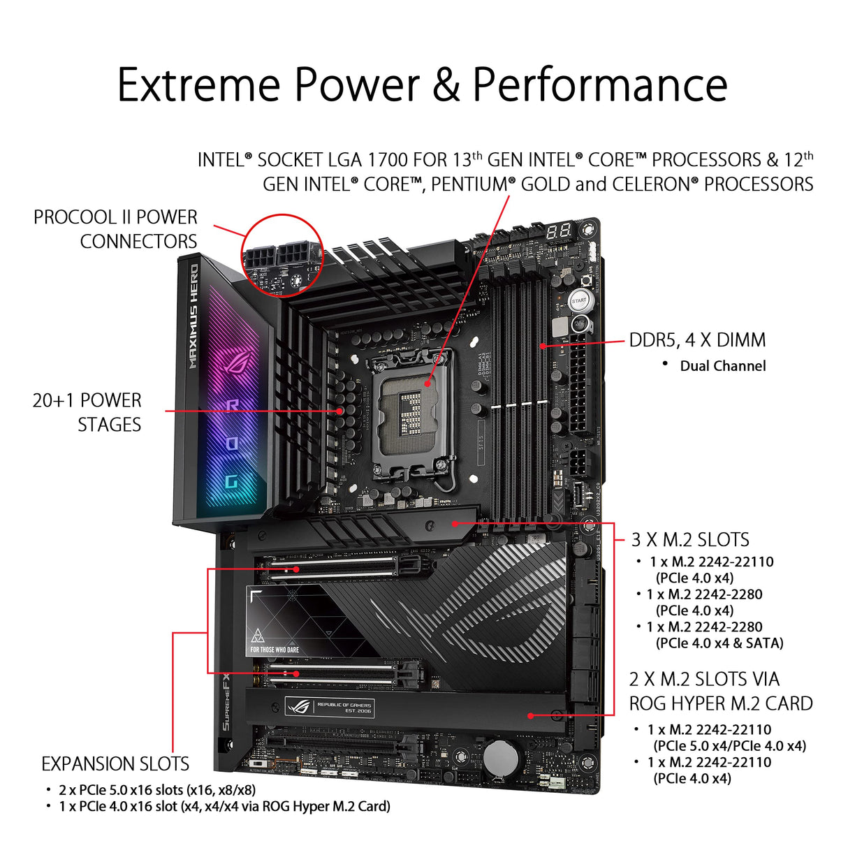 ASUS ROG MAXIMUS Z790 HERO - Placa base Intel LGA 1700 ATX (VRM de 20 + 1 fases, DDR5, cinco ranuras M.2, PCIe 5.0, puerto Thunderbolt 4 USB tipo C, Wi-Fi 6E, AI Overclocking y Aura Sync RGB)
