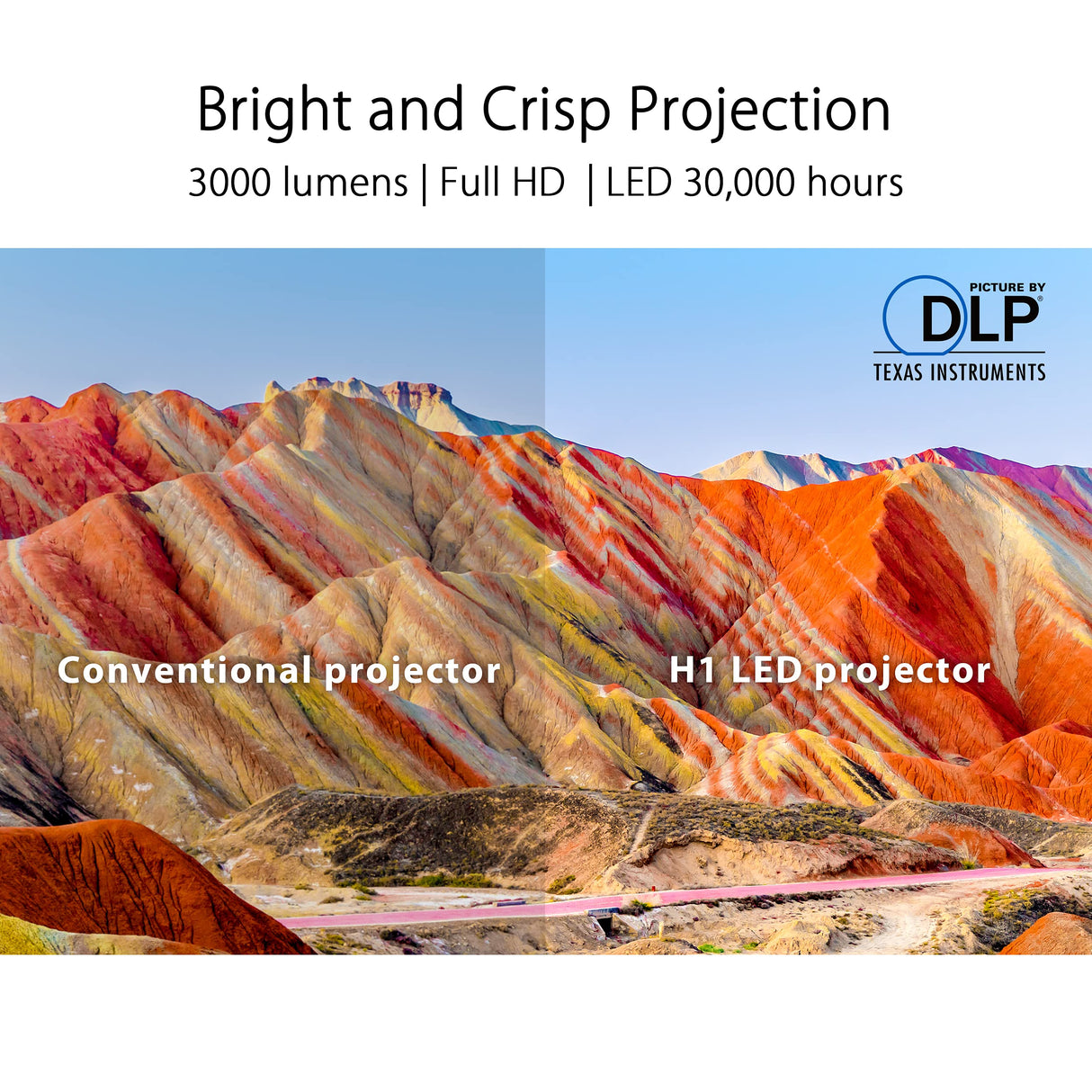 ASUS H1 - Proyector LED (Full HD (1920 x 1080), 3000 lúmenes, 120Hz, 125% Rec. 709, 125% sRGB, Crestron Connected, Altavoz de 10 W, HDMI, RS-232, RJ45, Full HD 120Hz para PS5 & Xbox Series X/S) Negro