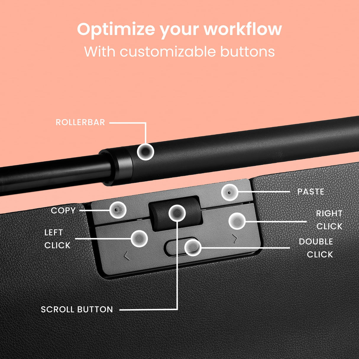 Contour Rollermouse Pro | Ratón con Cable | Reposamuñecas Tamaño Regular | Ratón Ergonómico | Alivio del Dolor | 6 Botones Programables | 2800 PPP | para Windows y Mac | Cuero Vegano