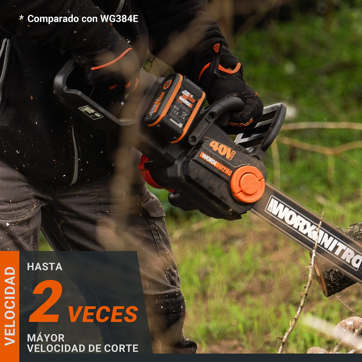 WORX Motosierra Nitro 40V (2x20V) | PowerShare | WG385E.9 | No incluye batería ni cargador | Motor Brushless | Espada 40 cm | Freno de cadena y lubricado automático