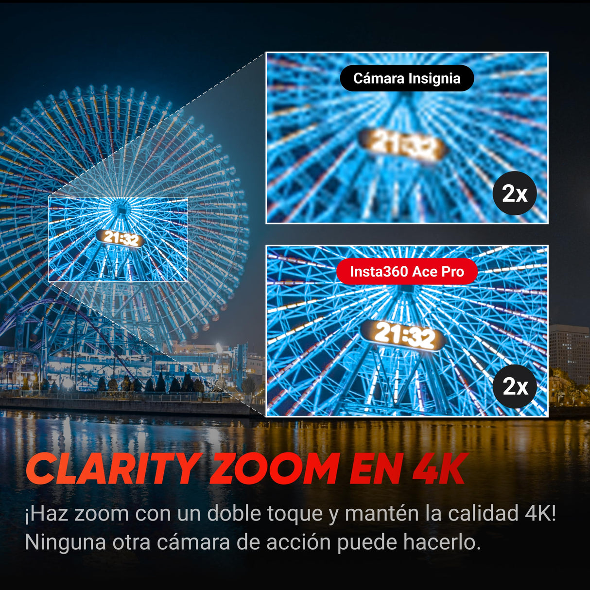 Insta360 Ace Pro Kit de Creador: Cámara de acción Impermeable diseñada con Leica, Sensor Insignia de 1/1,3", reducción de Ruido IA Imagen máxima, 4K a 120fps, Pantalla abatible 2,4" y Funciones de IA