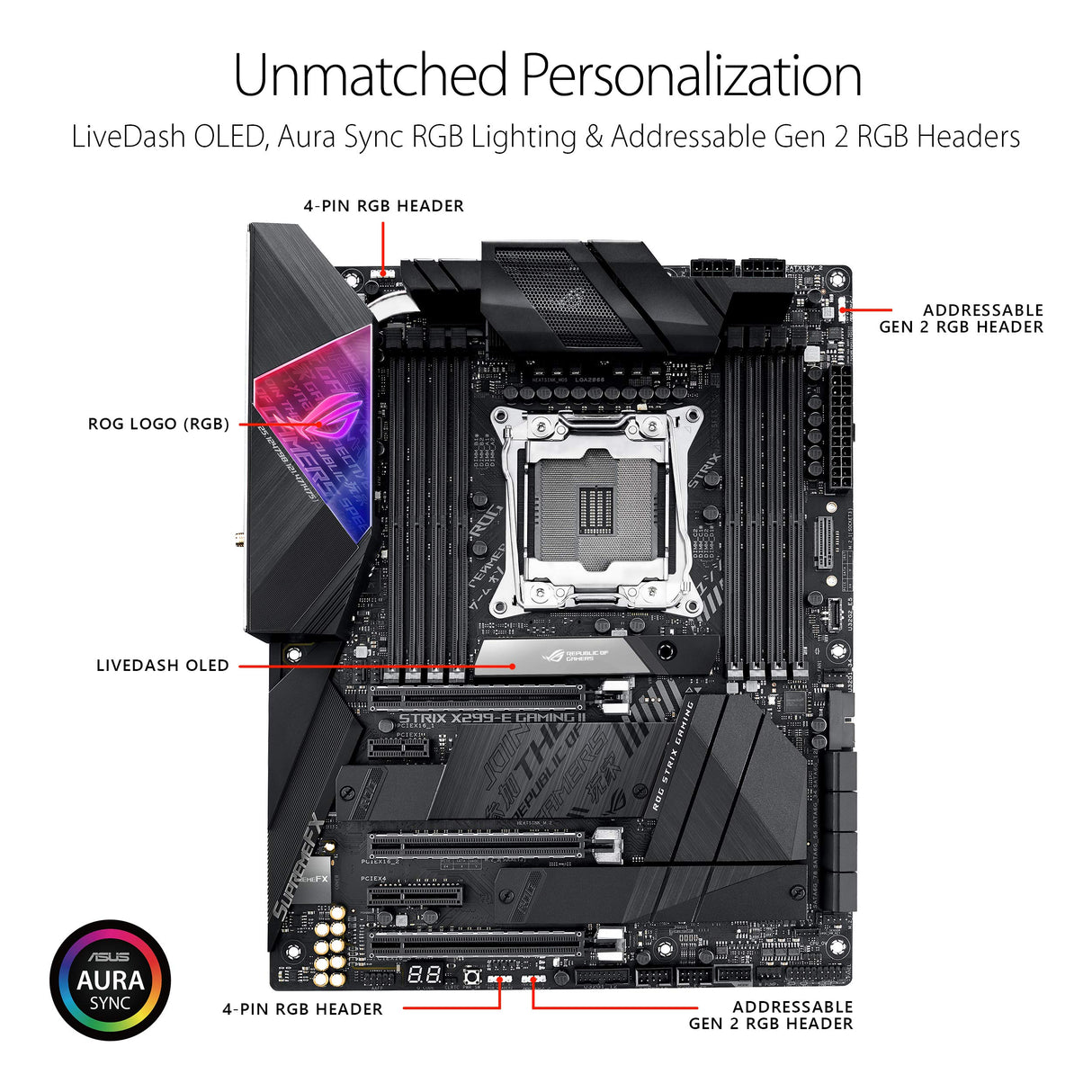 ASUS ROG Rampage Vi Extreme Encore - Placa Base Intel X299 E-ATX LGA 2066 (16 etapas de Potencia, Wi-Fi 6 Integrado (802.11ax), USB 3.2 Gen. 2x2, 2X USB 3.2 Gen 2, SATA, 4X M.2, Aura Sync RGB)