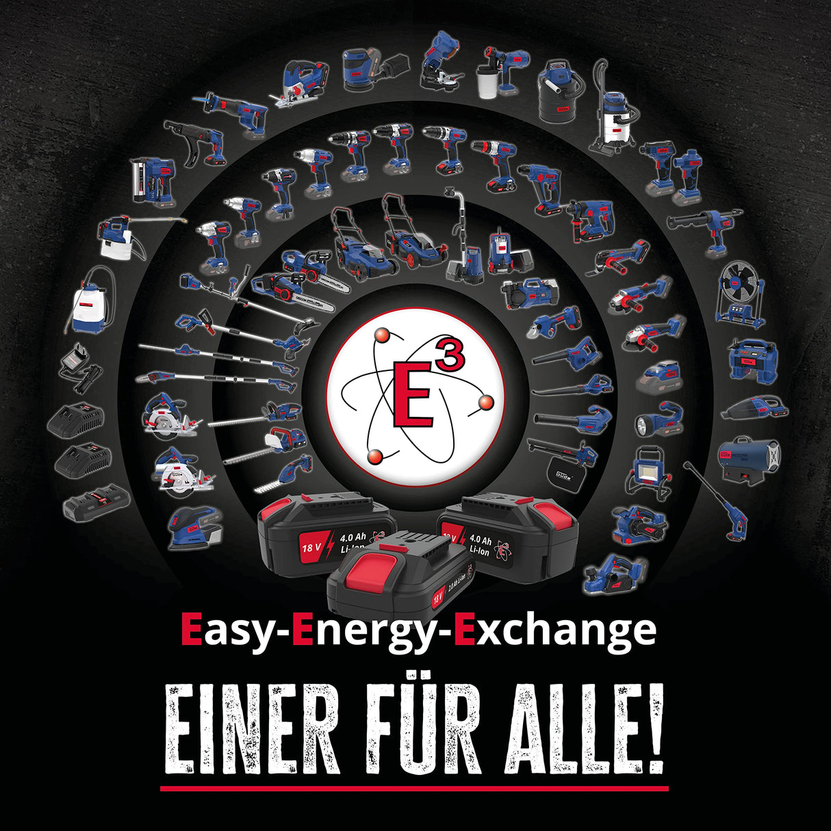 Güde DR 18-201-23 - Limpiador a presión (18 V, Easy Energy Exchange, presión máxima de 22 Bar, 120 l/h de Volumen máximo, Boquilla multifunción de 6 vías, autocebante, Incluye batería de 2,0 Ah y