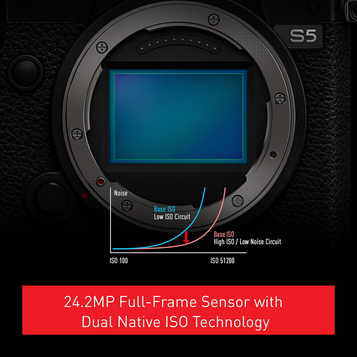 Panasonic LUMIX DC-S5KE-K - Cámara Evil de 24 MP (Pantalla táctil de 3", Estabilizador Óptico de 5 Ejes, Visor OLED, RAW, Wi-Fi, 4 K, Kit con Objetivo Lumix 20-60mm/F3.5-5.6) Negro
