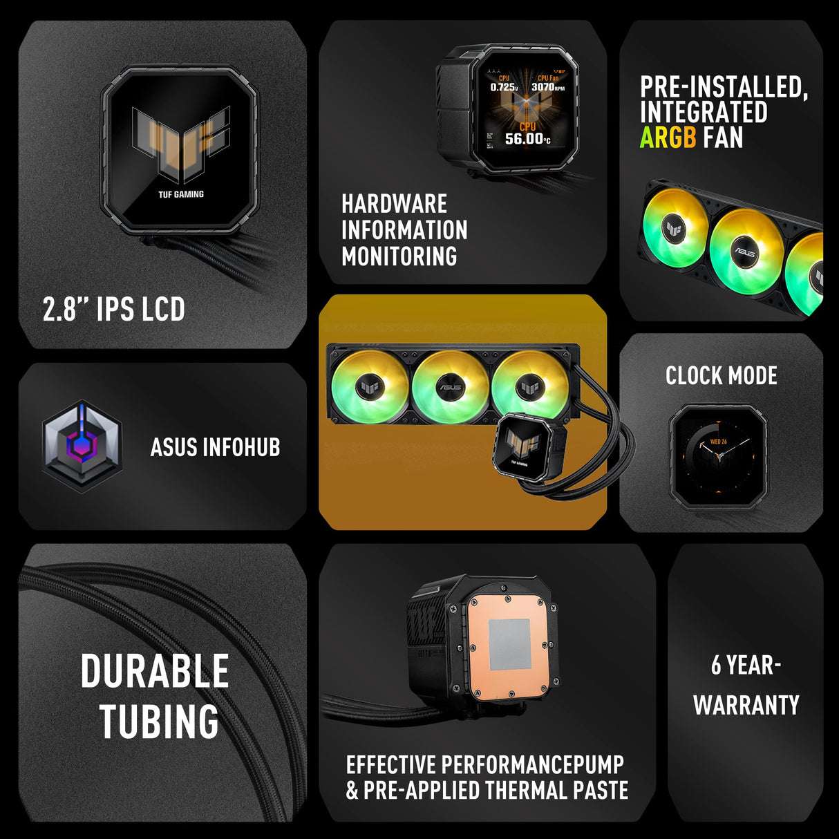 ASUS TUF Gaming LC III 360 ARGB LCD, dispositivo de refrigeración líquida todo en uno, tres ventiladores ARGB preinstalados, pantalla IPS LCD de 2,8, tubos de 400 mm, negro