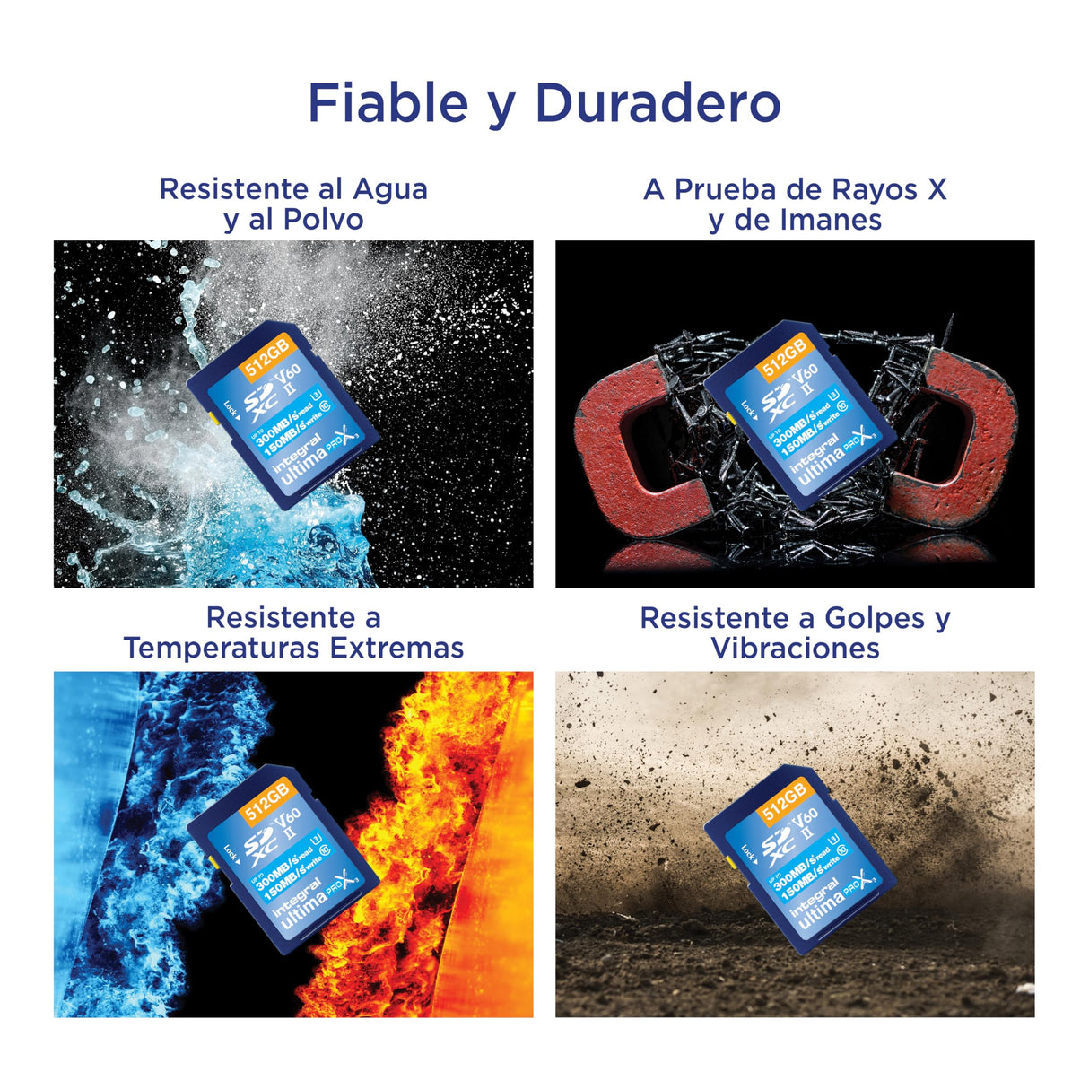Integral Tarjeta SD de 512GB UHS-II V60 con velocidades de Lectura de hasta 300 MB/s y velocidades de Escritura de 150 MB/s. Tarjeta de Memoria de Alta Velocidad Profesional SDXC