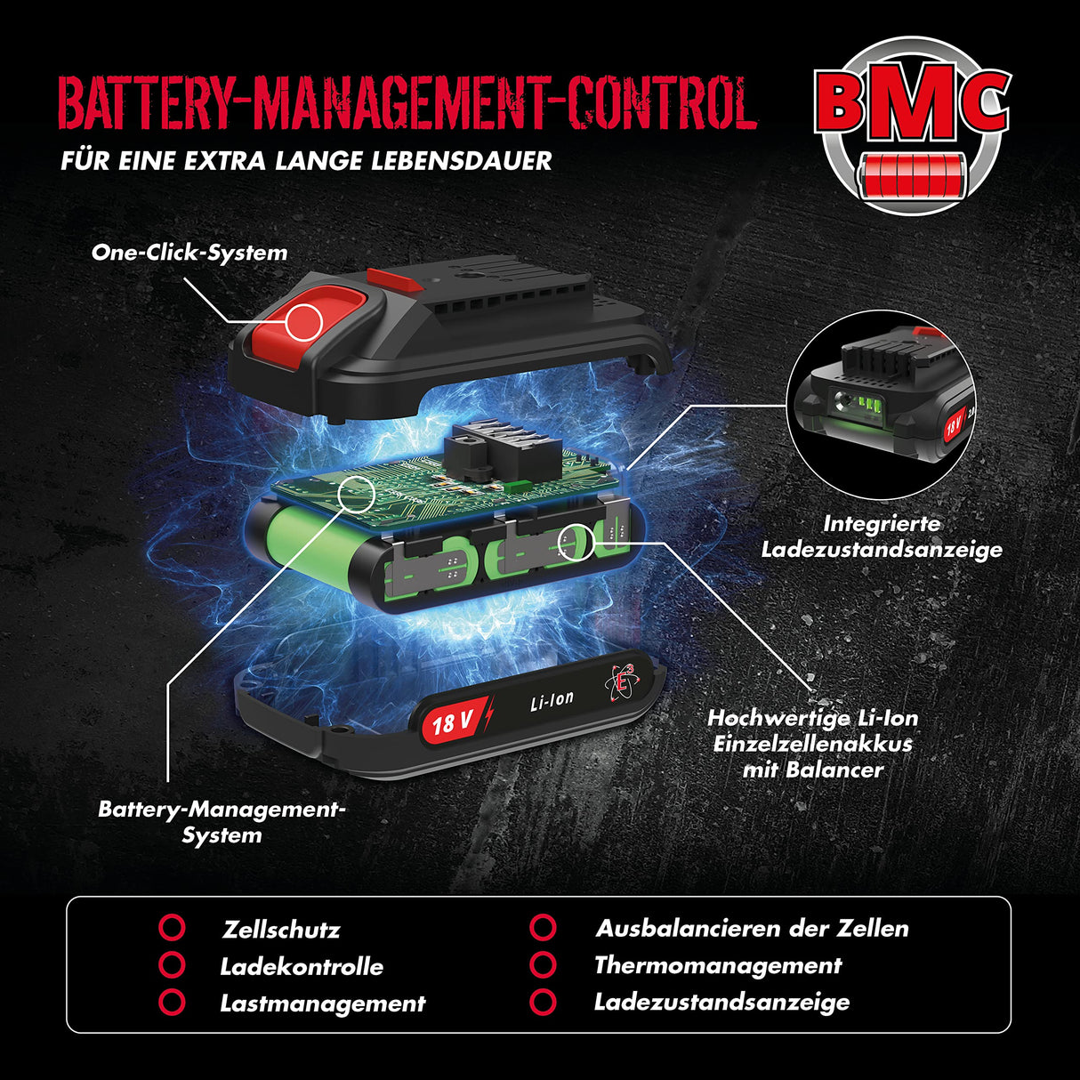 Güde Aspirador de hojas LS 36-302-30 (36 V, función de aspiración 480 m³/h, función de soplado 230 km/h, VarioSpeed, tasa de función de trituración 8:1, saco de 45 l, ruedas, incluye 2 x 18 V cada 3,0