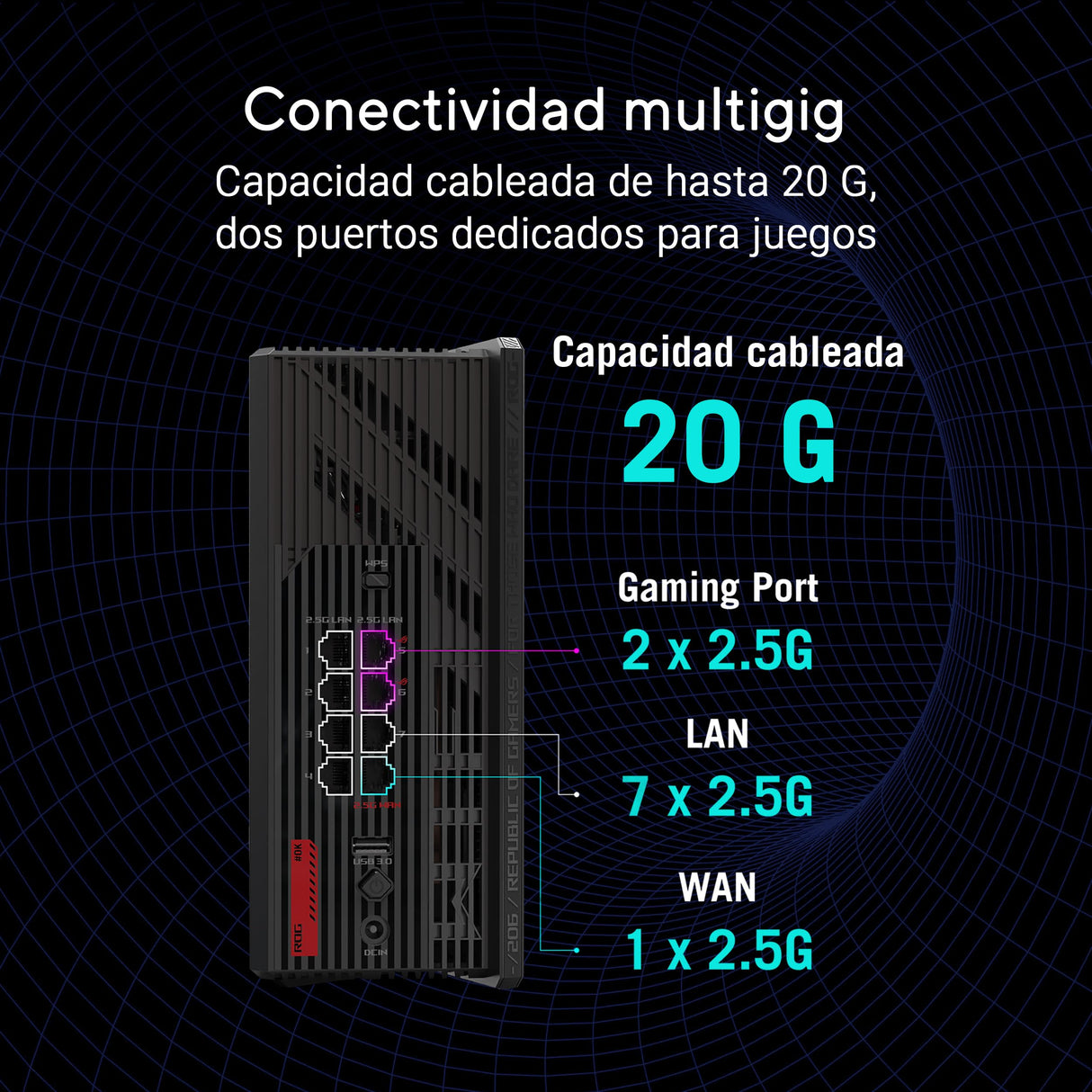 ASUS ROG Strix GS-BE18000 Router Gaming WiFi 7 tribanda, 18000 Mbps, Cobertura de hasta 307 m2, 8 Puertos 2.5G, 2 Puertos Gaming, CPU de Cuatro núcleos a 2.0 GHz, aceleración de Juegos, VPN, AiMesh