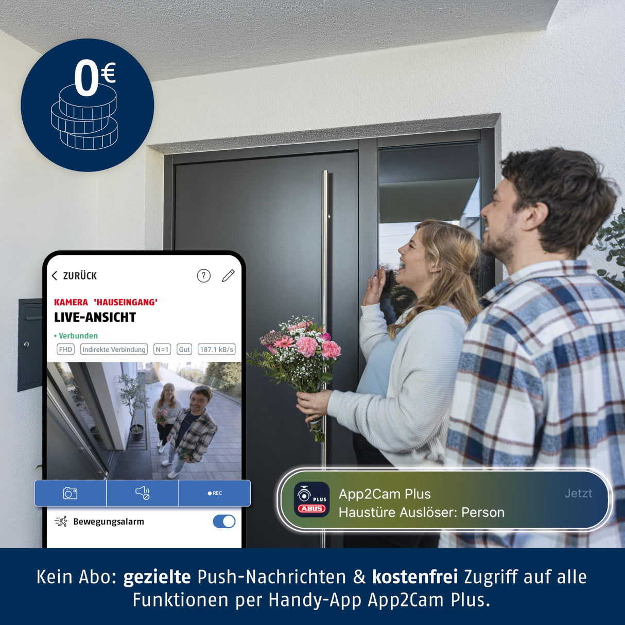 ABUS Urban-i 2.0 Cámara de vigilancia, Blanco, M