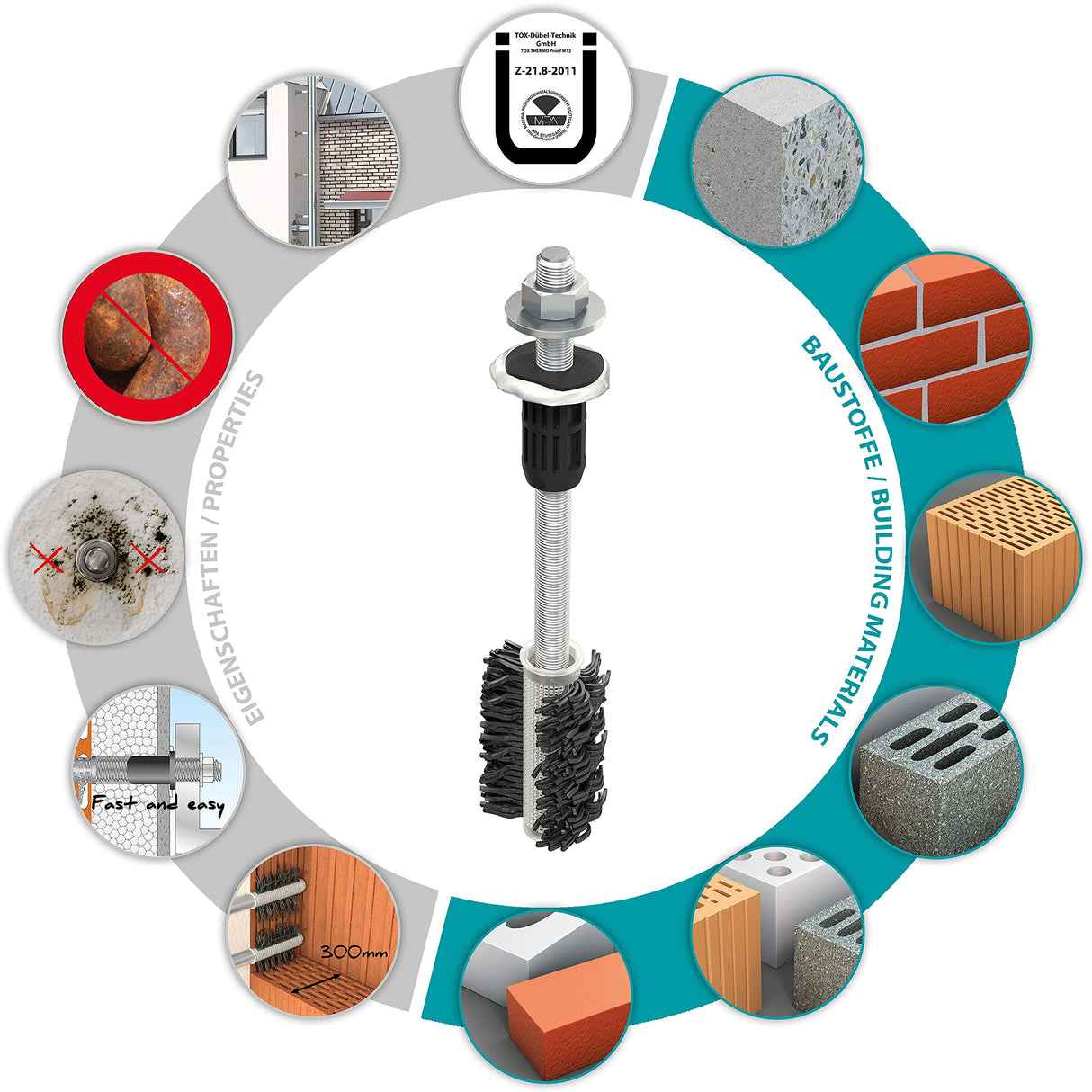 TOX 084100102 Sistema de Montaje de Cargas Pesadas, Metálico, 20x M12x300 mm