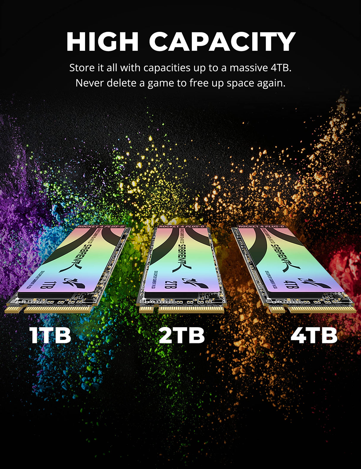 SABRENT PS5 SSD 1TB, PCIe 4.0 NVMe Gen4 M.2 2280, Velocidades 7,300/6,000 MB/s Seq Lectura/Escritura Rocket 4 Plus-G, 5 Años de Garantía (SB-RKTG-1TB)