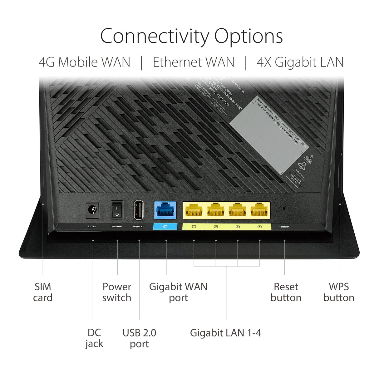 ASUS 4G-AC86U - Router AC2600 de dos bandas con módem 4G LTE de Cat. 12 600 Mbps, soporta Redes para Invitados con portal cautivo, Seguridad Aiprotection Pro y tecnología MU-MIMO