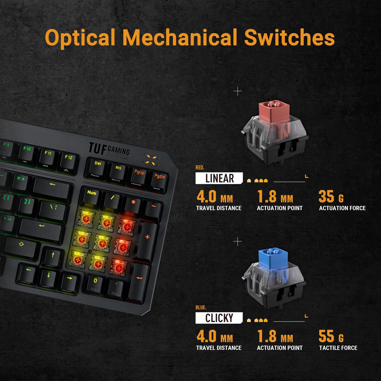 ASUS TUF Gaming K3 Gen II - Teclado Gaming Compacto de 97 Teclas, interruptores optomecánicos RGB, Junta de Silicona, Espuma amortiguadora, Sellado IP57, Placa Superior extraíble y Aura Sync, AZERTY