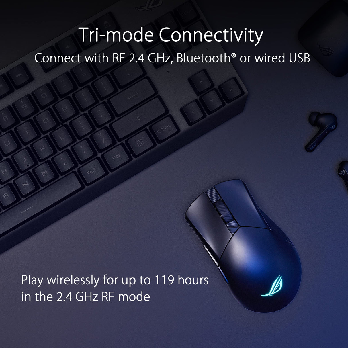 ASUS ROG Gladius III Wireless AimPoint - Ratón Gaming (Conectividad Triple 2.4GHz, Bluetooth, USB, 36000 dpi, 6 Botones programables, ROG SpeedNova, interruptores Intercambiables, Paracord), Blanco