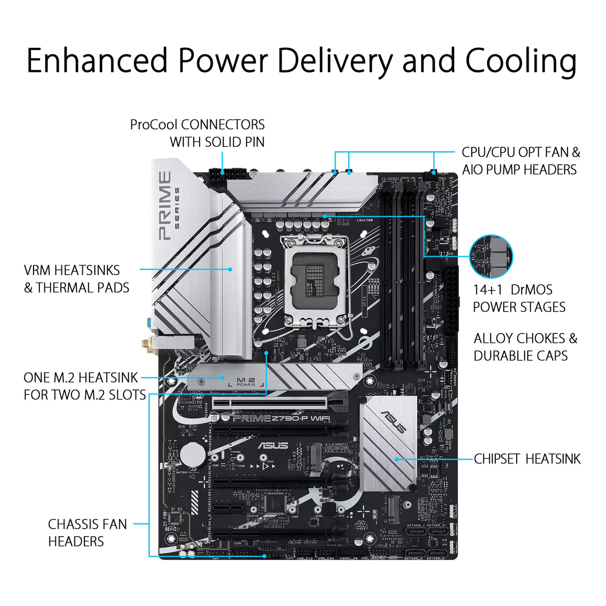 ASUS PRIME Z790-P WIFI - Placa base Intel LGA 1700 ATX (PCIe 5.0, tres M.2, VRM de 14+1 fases, DDR5, WIFI 6, LAN de 2,5 Gb, USB 3.2 Gen 2x2 tipo C, Thunderbolt 4, Aura Sync)