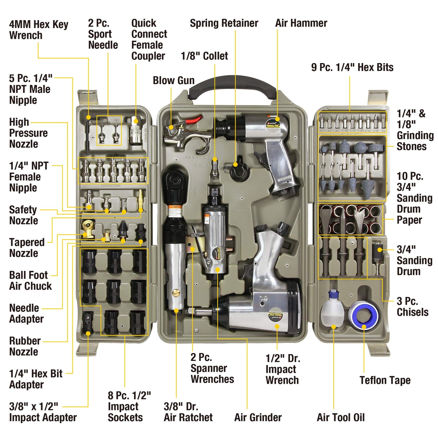 Trades Pro 836668 - Kit de herramientas y accesorios de aire, 71 piezas, llave de impacto, trinquete de aire, amoladora, martillo de aire, accesorios de manguera, estuche de almacenamiento