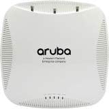 HPE Aruba Instant iap de 224 (RW) FIPS/TAA-Compliant 802.11 N/AC Dual 3 x 3: 3 Radio Antenna Connectors Ap