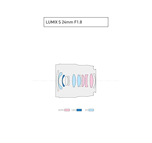 Panasonic LUMIX S Series Lente de cámara, 24 mm F1.8 L Lente Intercambiable para cámaras Digitales de Marco Completo sin Espejo, S-S24
