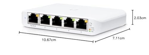 UbiQuiti USW-Flex-Mini-3