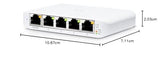 UbiQuiti USW-Flex-Mini-3
