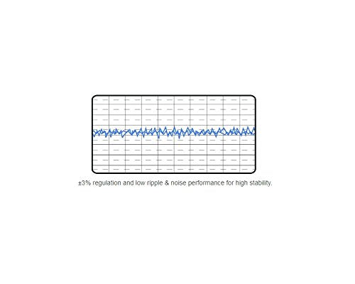 SilverStone Technology SST-SX800-LTI v1.2