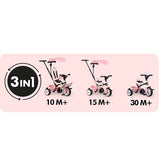 Smoby Triciclo Baby Balade Rosa Progresivo 3 en 1 - Freno, Asiento Ergonómico, Parasol Anti-UV, Ruedas EVA, para niños a Partir de 10 Meses (7600741404)