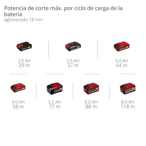 Einhell Professional Fresa superior con batería TP-RO 18 Li BL-Solo Power X-Change (18 V, altura de carrera 35 mm, motor sin escobillas, incl. tope paralelo, sin batería ni cargador)