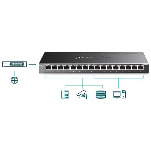 TP-LINK JetStream TL-SG2016P - Switch - L2+
