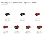 Einhell Professional Cortasetos con batería GP-CH 18/61 Li BL-Solo Power X-Change (18 V, sin escobillas, Longitud de Corte 61 cm, Sistema antibloqueo, Incl. carcaj, sin batería)