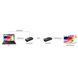Techly IDATA-EXT-E70S AV transmitter & receiver Negro extensor audio/video - Extensor de A/V (AV transmitter & receiver, Cat6,Cat6a,Cat7, 40 m, 60 Hz, Estéreo, 480i,480p,576i,576p,720p,1080i,1080p)
