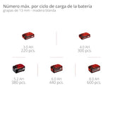 Einhell Professional Compresor con batería SILENZZO 18/160 Power X-Change (18 V, máx. 8 bar, depósito de 6 l, potencia de aspiración 160 l/min, manómetro, sin aceite, silencioso, sin batería)