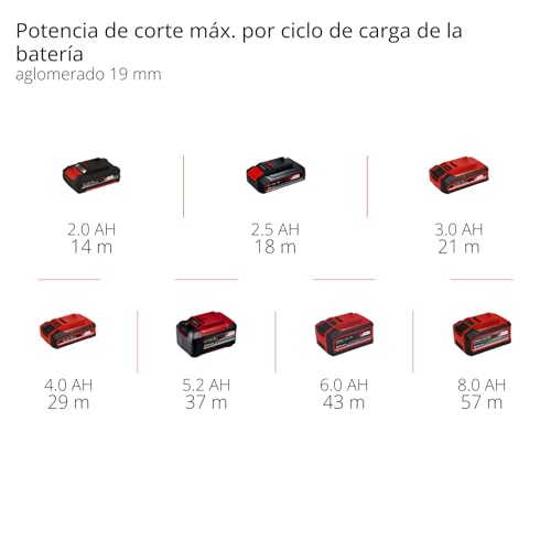Einhell Professional Sierra de calar de batería TP-JST 18/135 Li BL Power X-Change (18V, 135mm profundidad de corte en madera, 26mm altura de carrera, sin escob., asa T-Style, 3 hojas, sin batería)