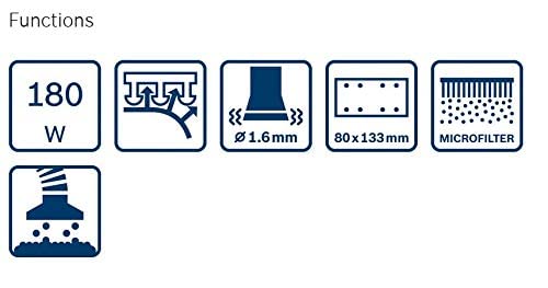 Bosch Professional GSS 160 MULTI - Lijadora orbital (180W, 3 platos 140, 160 y Delta, en L-BOXX)