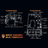 Thrustmaster - Hotas Warthog Dual Throttle - Réplica de mandos de potencia dobles del A-10C con licencia de la U.S. Air - Force para PC (Windows)