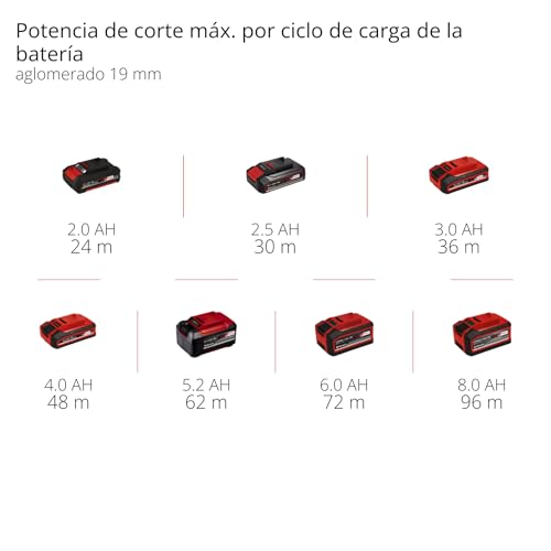 Einhell Professional Sierra circular de mano con batería TP-CS 18/165 Li BL-Solo Power X-Change (18 V, sin escobillas, Ø 165 mm, ajuste de ángulo de corte sin herramientas, sin batería)