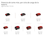 Einhell Professional Sierra circular de mano con batería TP-CS 18/165 Li BL-Solo Power X-Change (18 V, sin escobillas, Ø 165 mm, ajuste de ángulo de corte sin herramientas, sin batería)