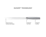 Joseph Joseph Elevate Cuchillos de Cocina Profesionales, Acero Inoxidable Japones, 5 piezas, Bloque en Bambú
