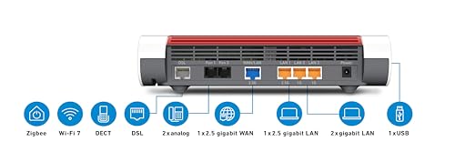 FRITZ!Box 7690 International, Router, WiFi 7, Banda Dual 4x4 (5760 Mbps 5GHz y 1440 Mbps 2,4 GHz), Mesh, WAN 2.5Gb, 2 x LAN Gigabit, LAN 2.5Gb, 1 x USB 3.0, Base DECT, Servidor Multimedia