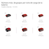 Einhell Compresor con batería TE-AC 36/150 Li OF-Solo Power X-Change (36 V, máx. 8 bar, depósito de 6 l, potencia de aspiración 150 l/min, manómetro, sin aceite, sin batería)