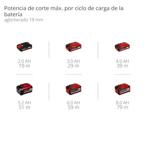 Einhell Professional Sierra de incisión con batería TP-PS 18/165 Li BL-Solo Power X-Change (18V, Ø 165 mm, hoja de sierra, Brushless, profundidad de corte 56 mm, ajuste sin herramientas, sin batería)