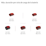 Einhell Professional Multiherramienta con batería GP-HC 18/5020 Li T BL-Solo Power X-Change (18 V, Brushless, Cortasetos de 50 cm, podadora de 18 cm, Mango telescópico, sin batería)