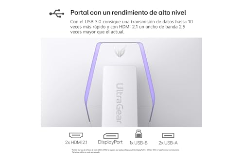 LG 32GS95UV-W - Monitor Ultragear OLED Gaming, 31.5'', 4K UHD, 240 Hz, 0,03ms, G-Sync Compatible y FreeSync Premium Pro, HDR10, DCI-P3 98,5%, Blanco