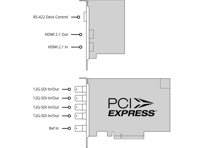 Blackmagic Design DeckLink 8K Pro G2 (BM-BDLKHCPRO8K12GG2)