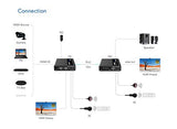PremiumCord Extensor HDMI 4K a 70 m a través de Cable de Pares Cat6, Cat6A, Cat7, emisor y Receptor de Infrarrojos, HDMI 2.0, ARC, resolución de vídeo Ultra HD 4K @ 60 Hz