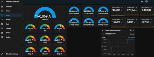RIGPORT RackPortMain1 - Potente Servidor Web para automatización del hogar y IIoT