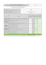 ASUS CM1402FM2A-EC0016 PC portátil de 14 Pulgadas FHD táctil (Procesador MediaTek Kompanio 520 2.0 GHz, 8GB LPDDR4X, 128GB eMMC, Arm Mali-G52 MC2, Chrome OS) - Teclado Azerty.